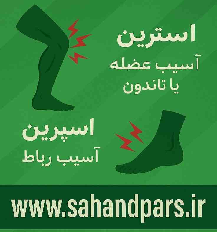 تعریف دو اصطلاح علمی استرین و اسپرین